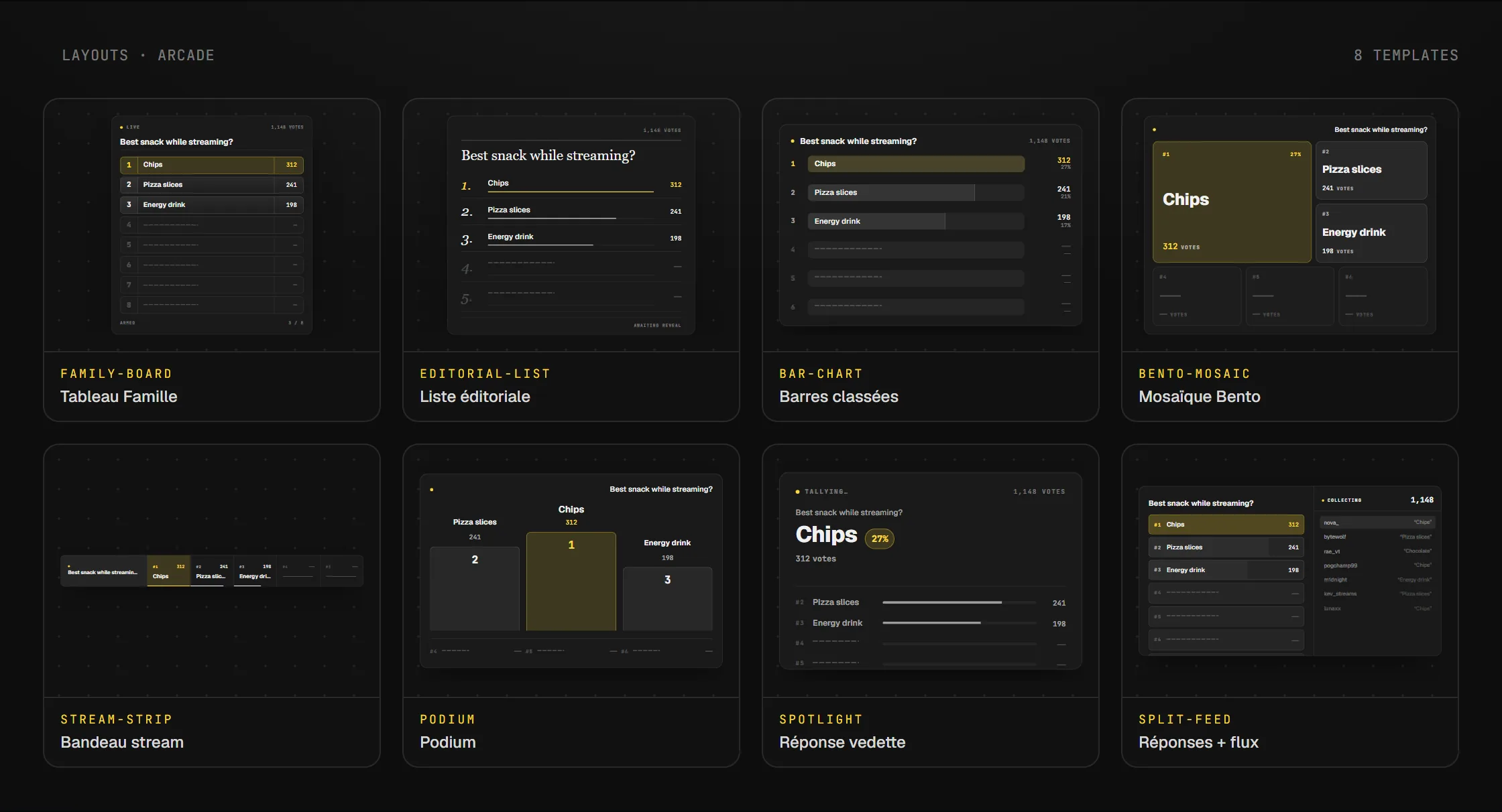 Les layouts disponibles pour le widget Sondage chat en overlay OBS