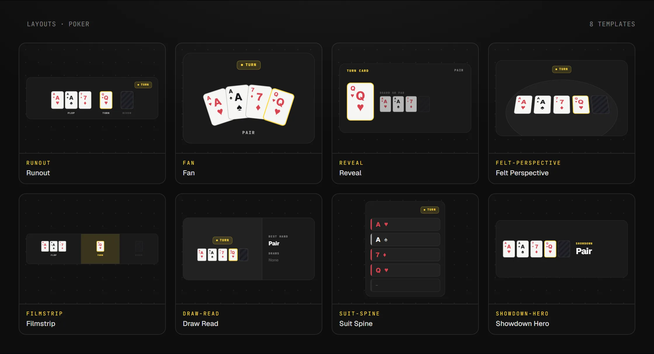 Les layouts disponibles pour le widget Cartes communes poker en overlay OBS