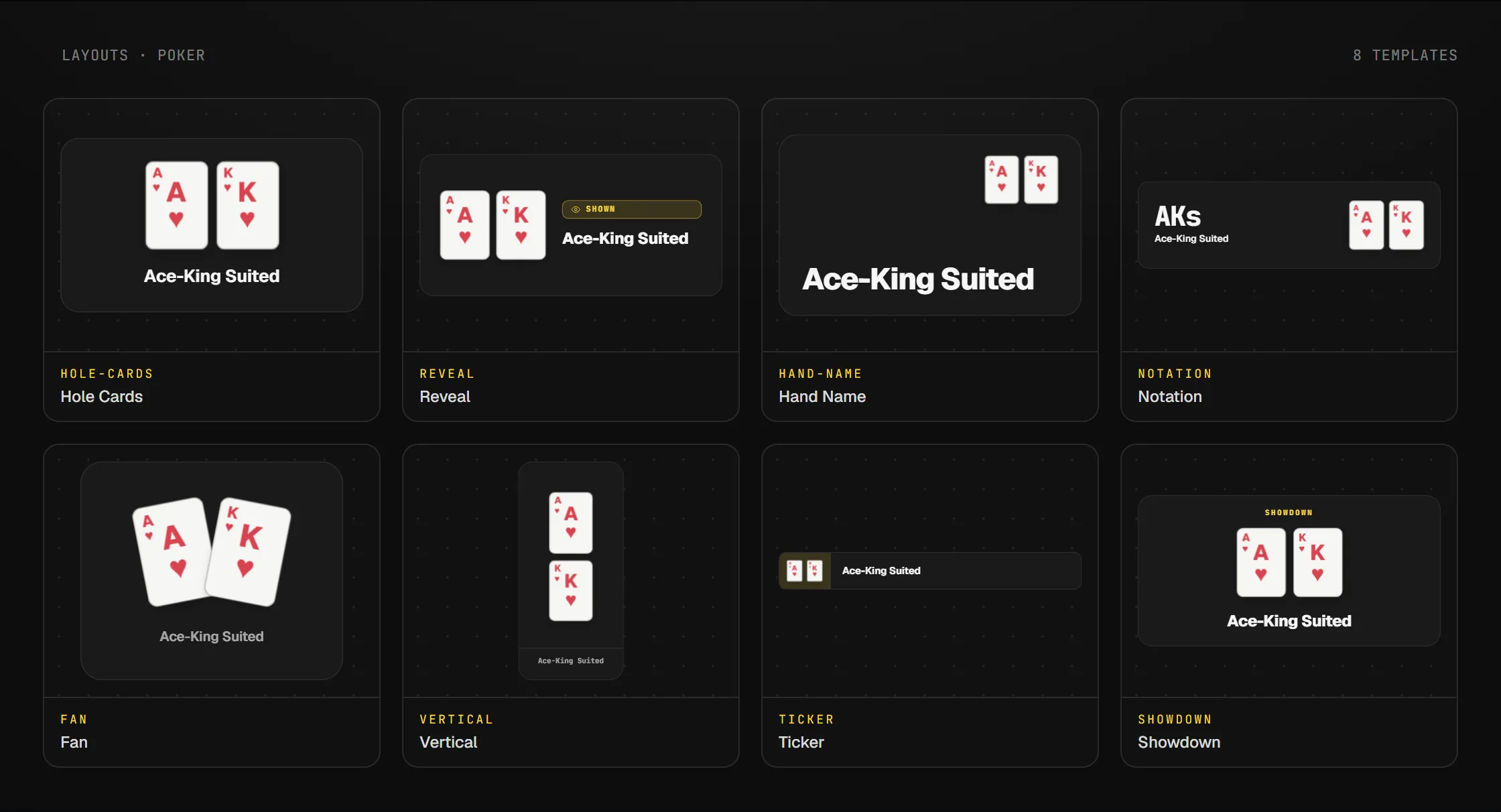 Les layouts disponibles pour le widget Tracker de main poker en overlay OBS
