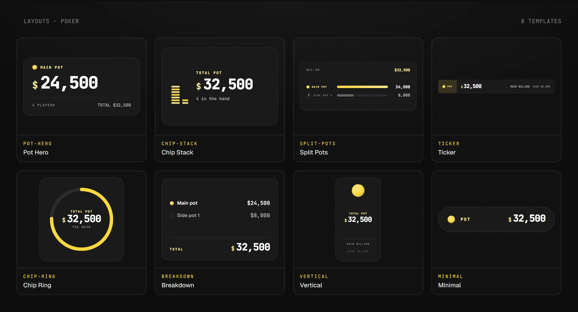 Les layouts disponibles pour le widget Tracker de pot poker en overlay OBS