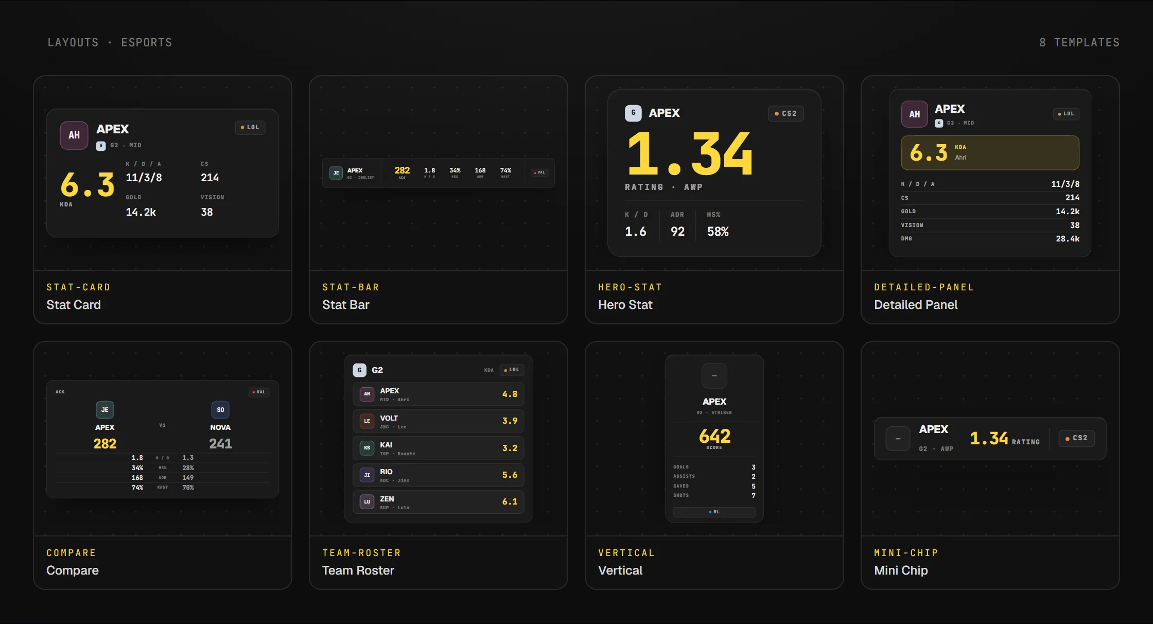 Les layouts disponibles pour le widget Stats joueur esport en overlay OBS