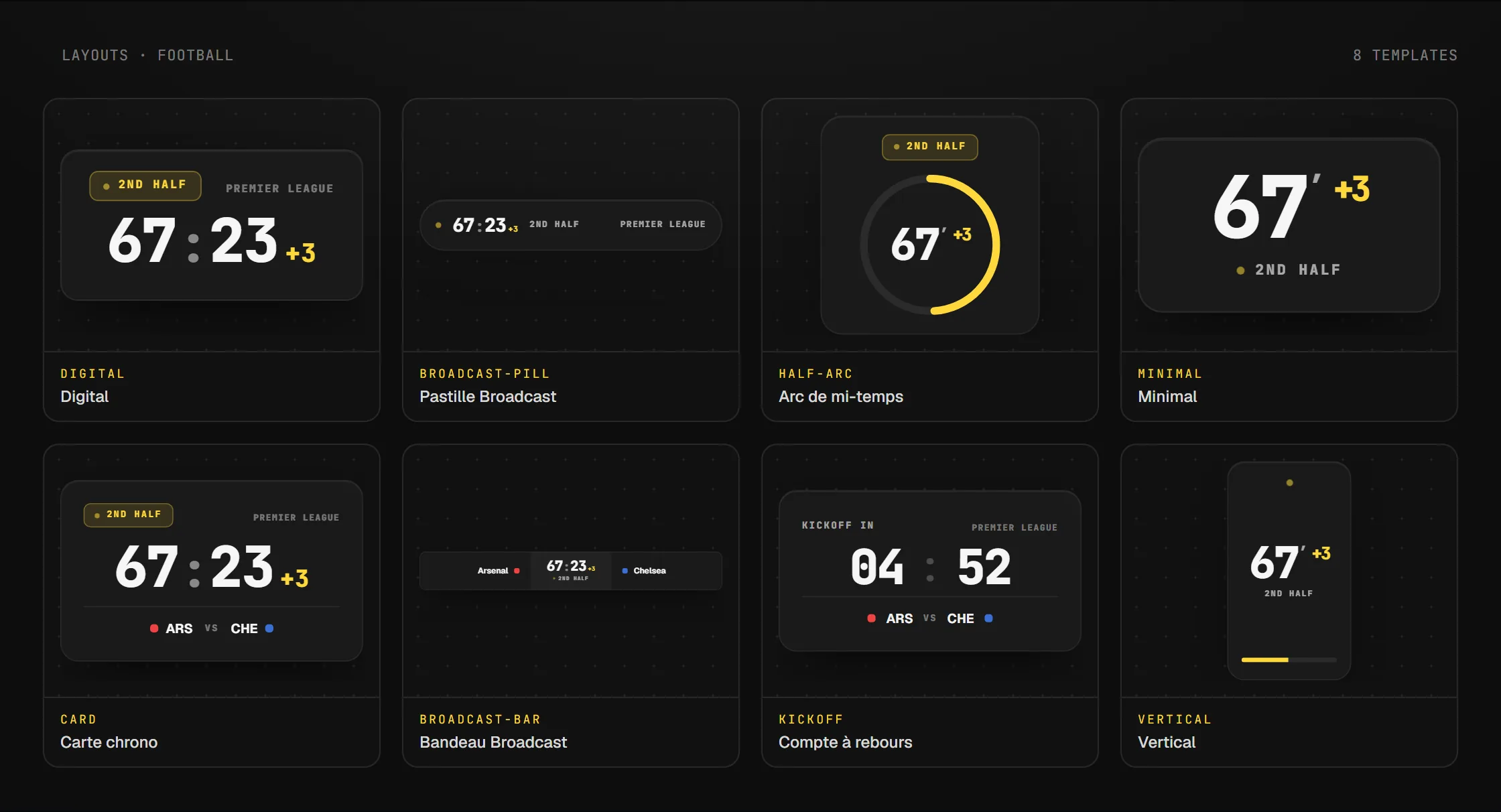 Les layouts disponibles pour le widget Chronomètre de match football en overlay OBS