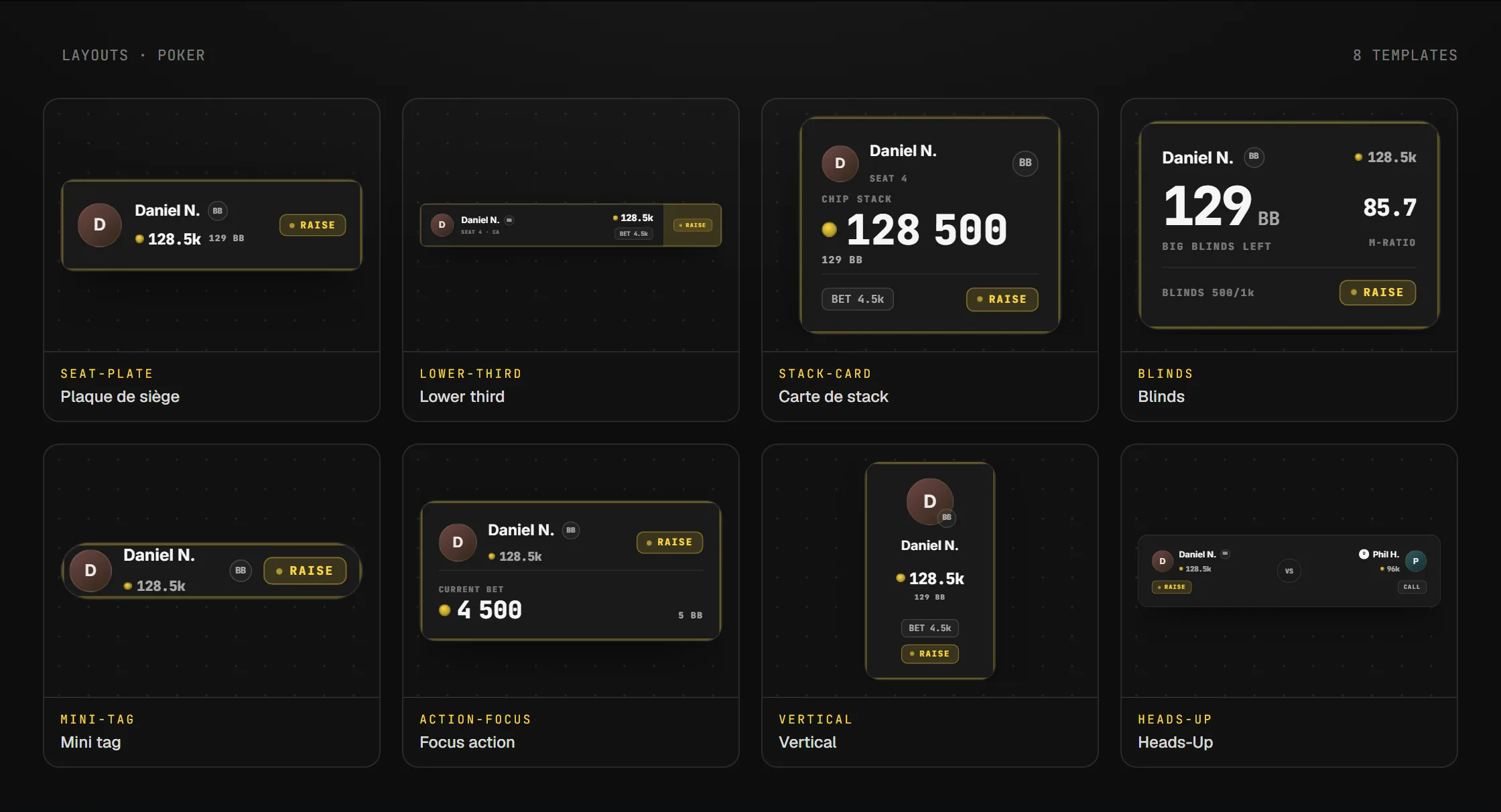 Les layouts disponibles pour le widget Infos joueur poker en overlay OBS