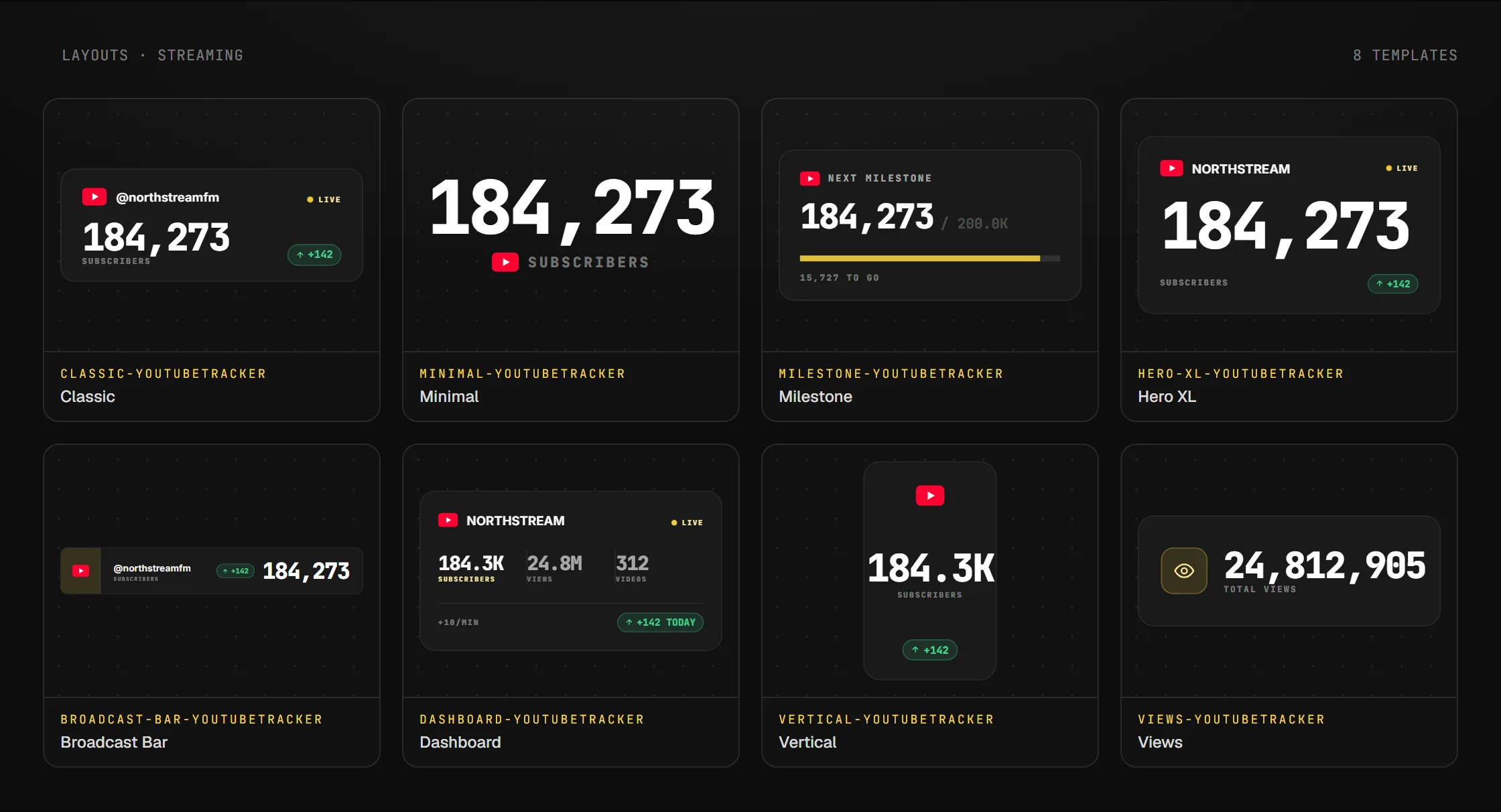 Les layouts disponibles pour le widget Compteur d'abonnés YouTube en overlay OBS